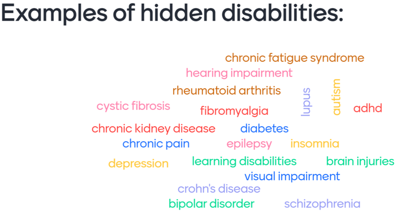 Examples of hidden disabilities